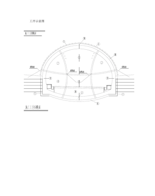 双侧壁导坑法六步开挖施工示图