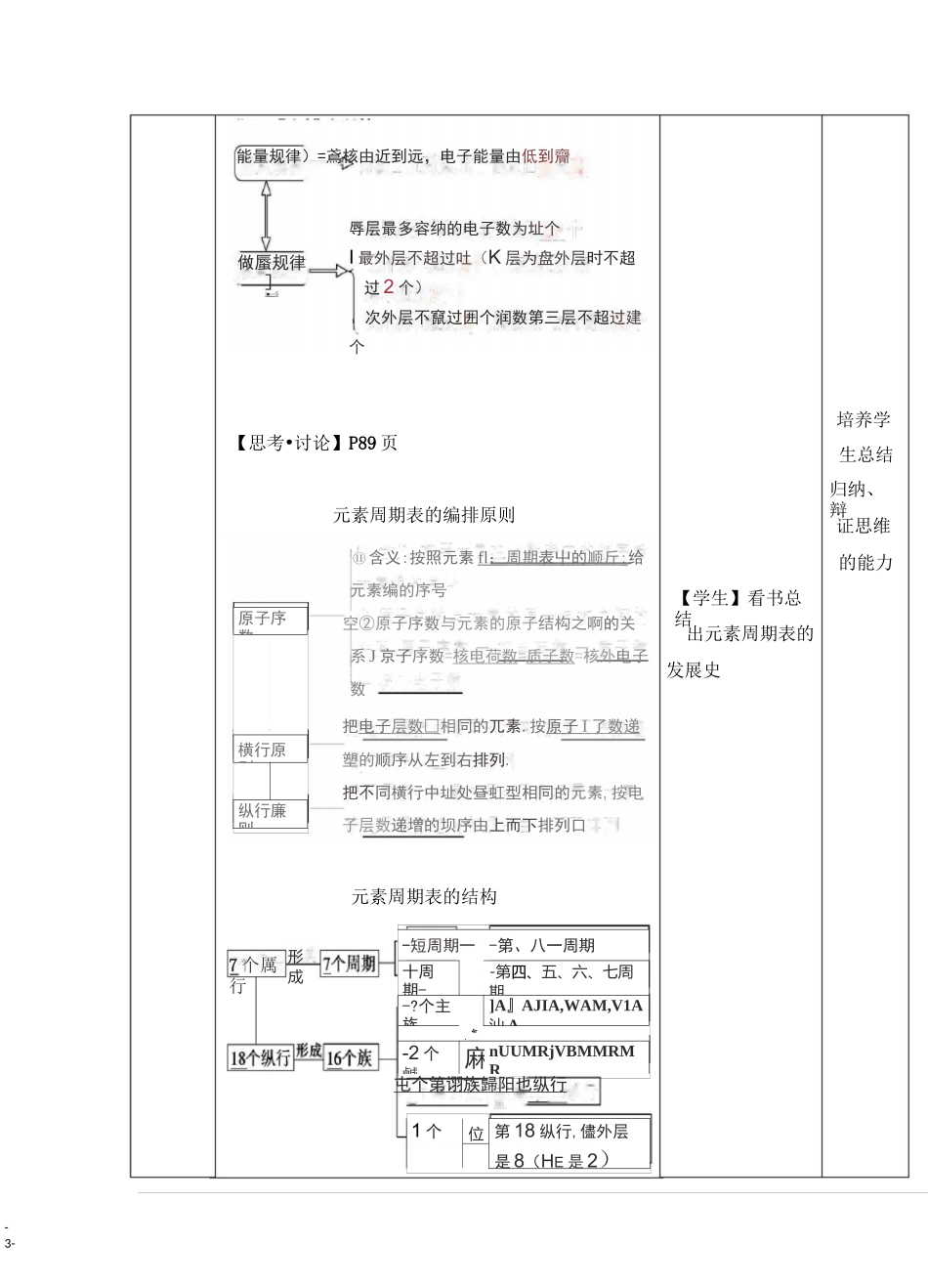 原子结构与元素周期表 教案_第3页