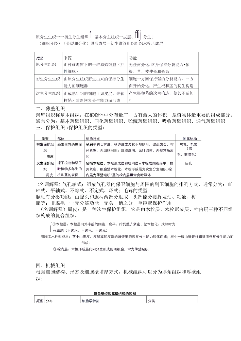 药用植物学讲解_第2页