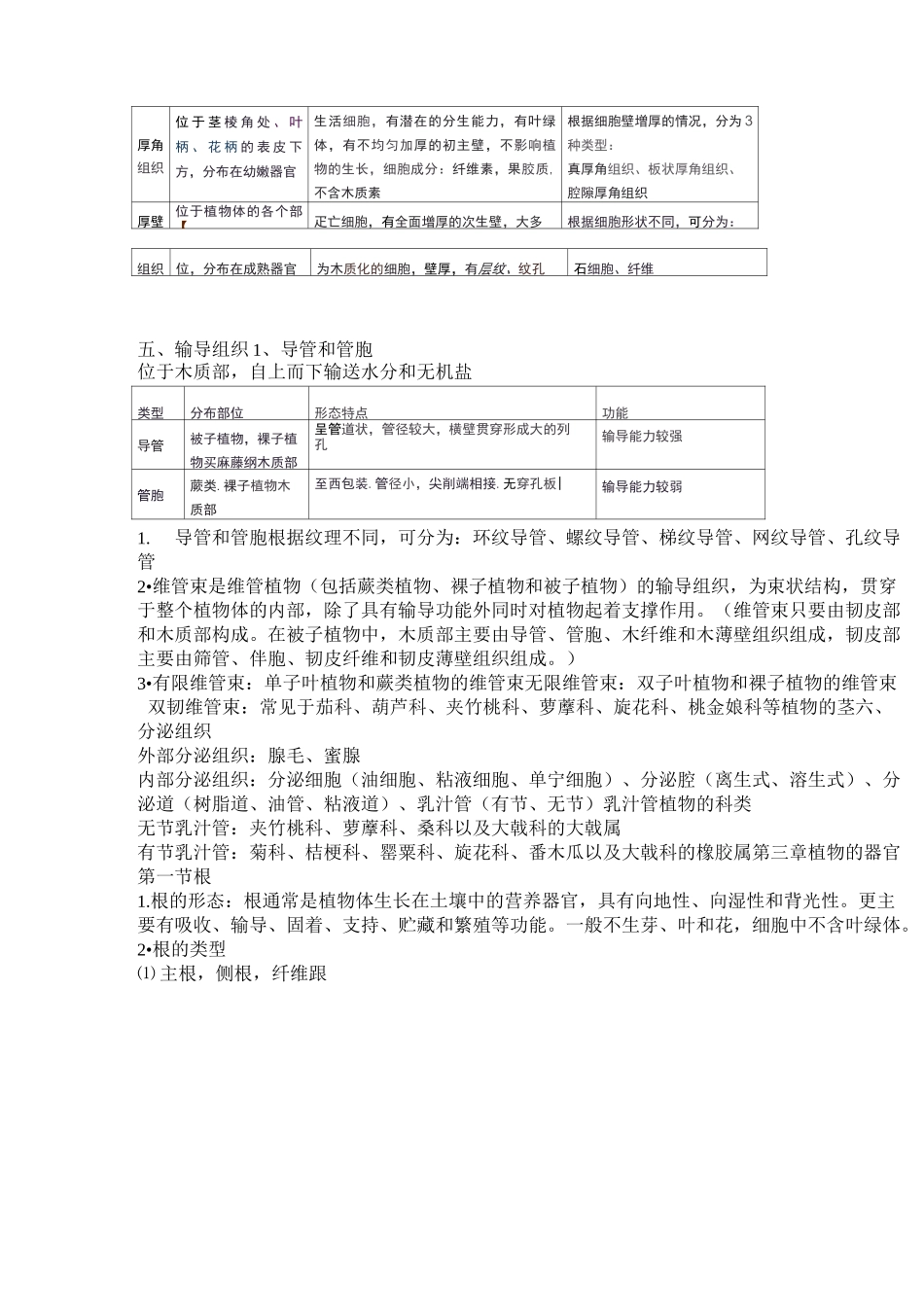 药用植物学讲解_第3页