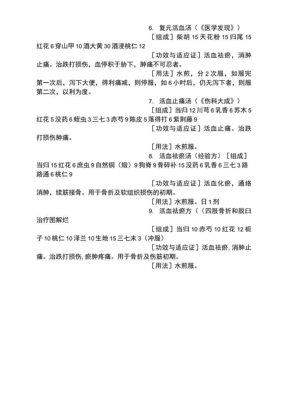 骨伤科常用方剂精选文档_第3页