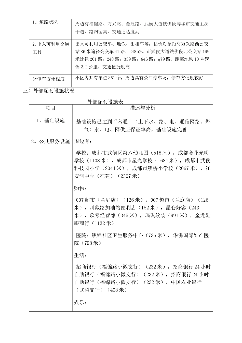 房地产估价作业-房地产技术估价报告_第2页