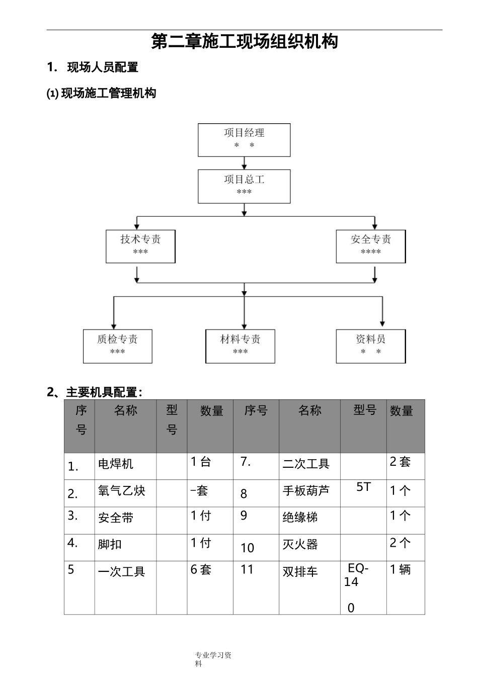 变电站项目管理实施规划_第3页