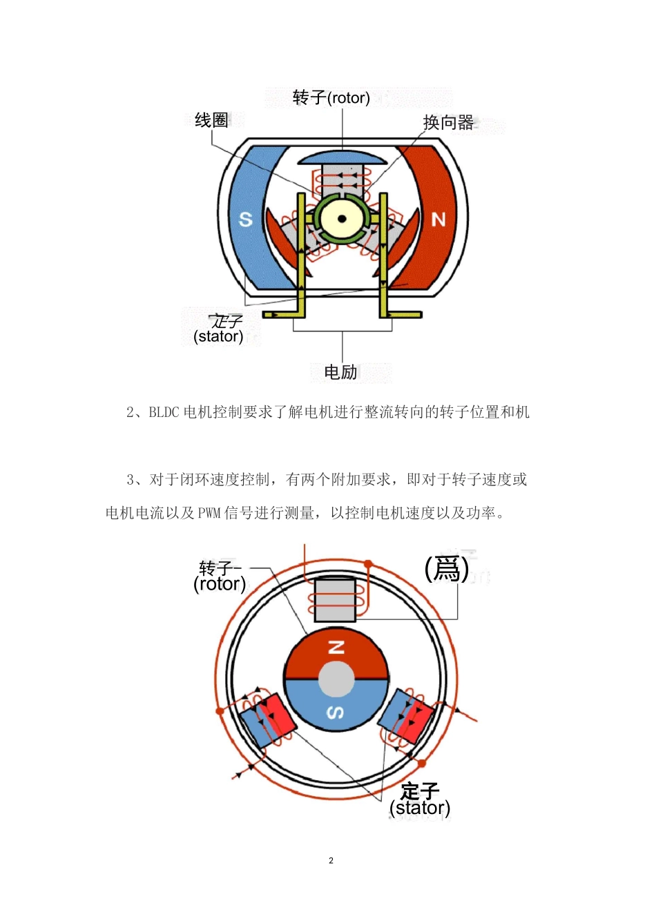 高效率BLDC无刷直流电机控制原理、控制设计计算方法及步骤(图文并茂详解)_第2页
