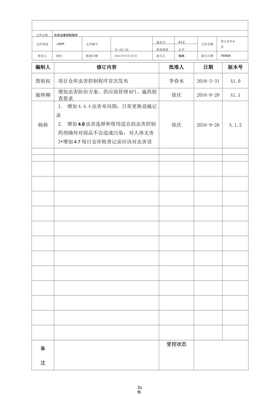 仓库虫害控制程序_第2页