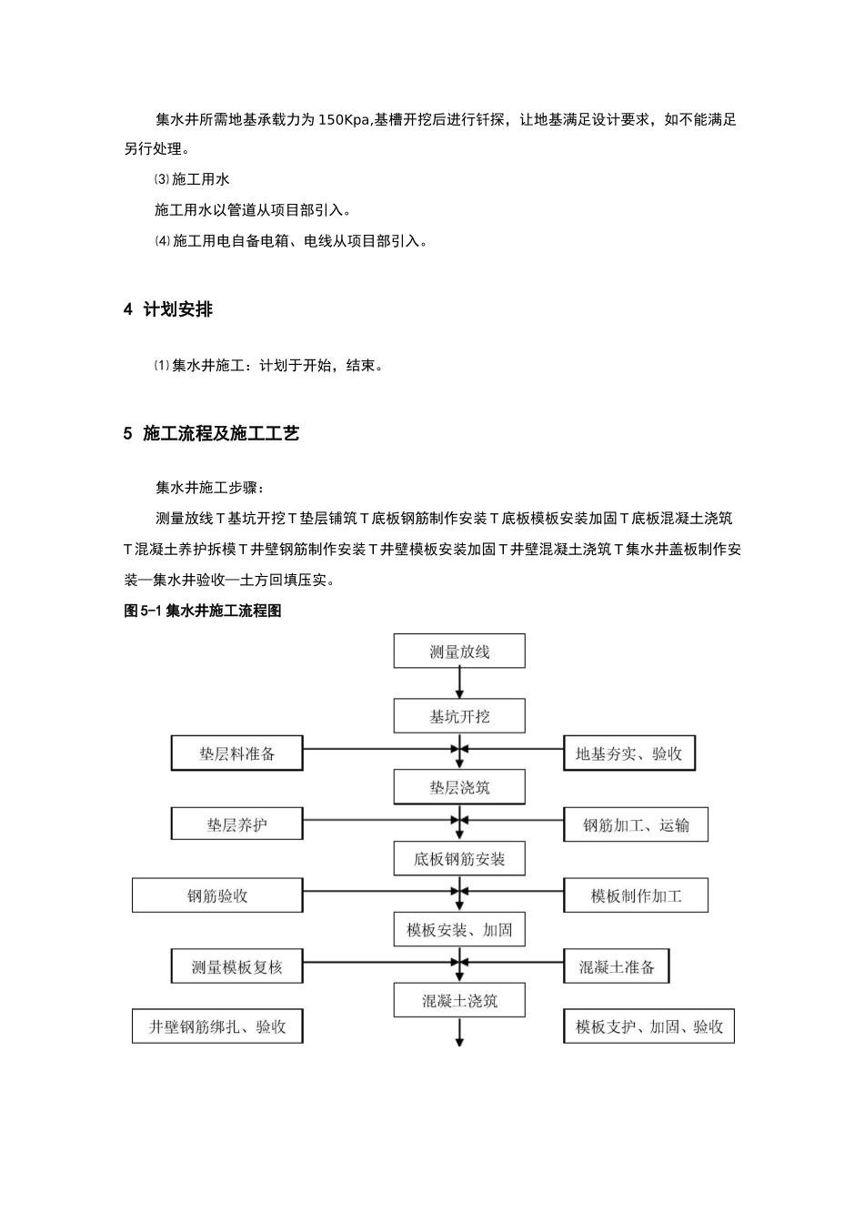 集水井施工组织设计_第2页