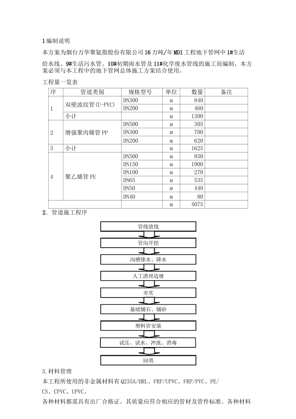 塑料管道施工方案_第1页