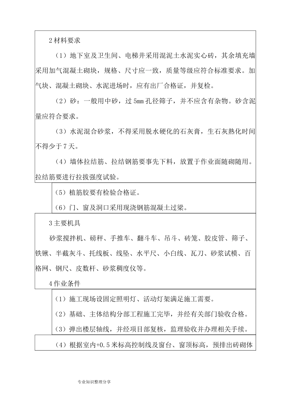 填充墙砌体工程技术交底大全__第2页