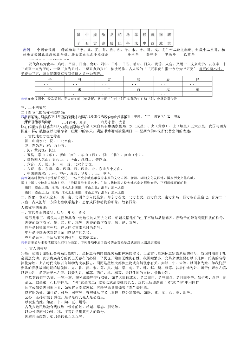 高中历史-史学常识_第3页