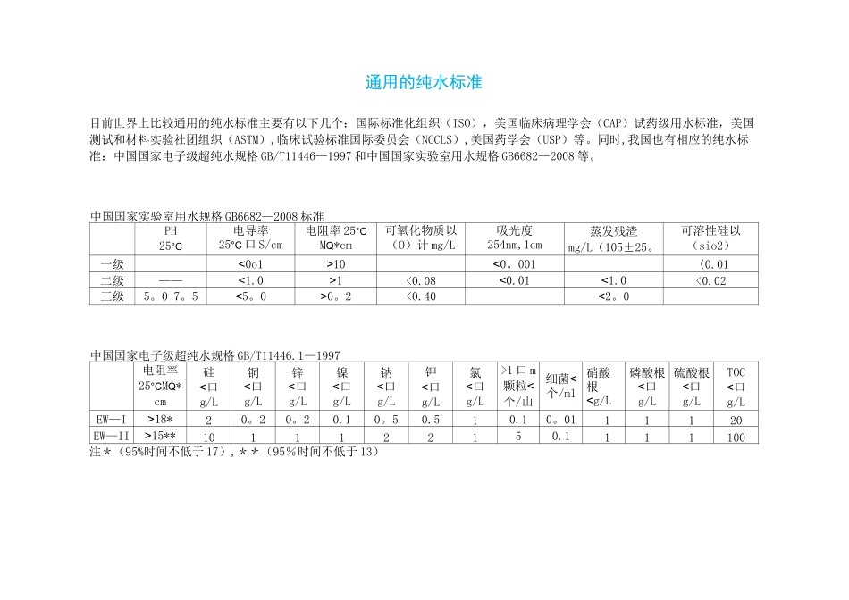 通用的纯水标准_第1页