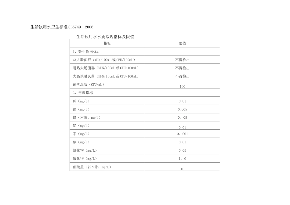 通用的纯水标准_第3页