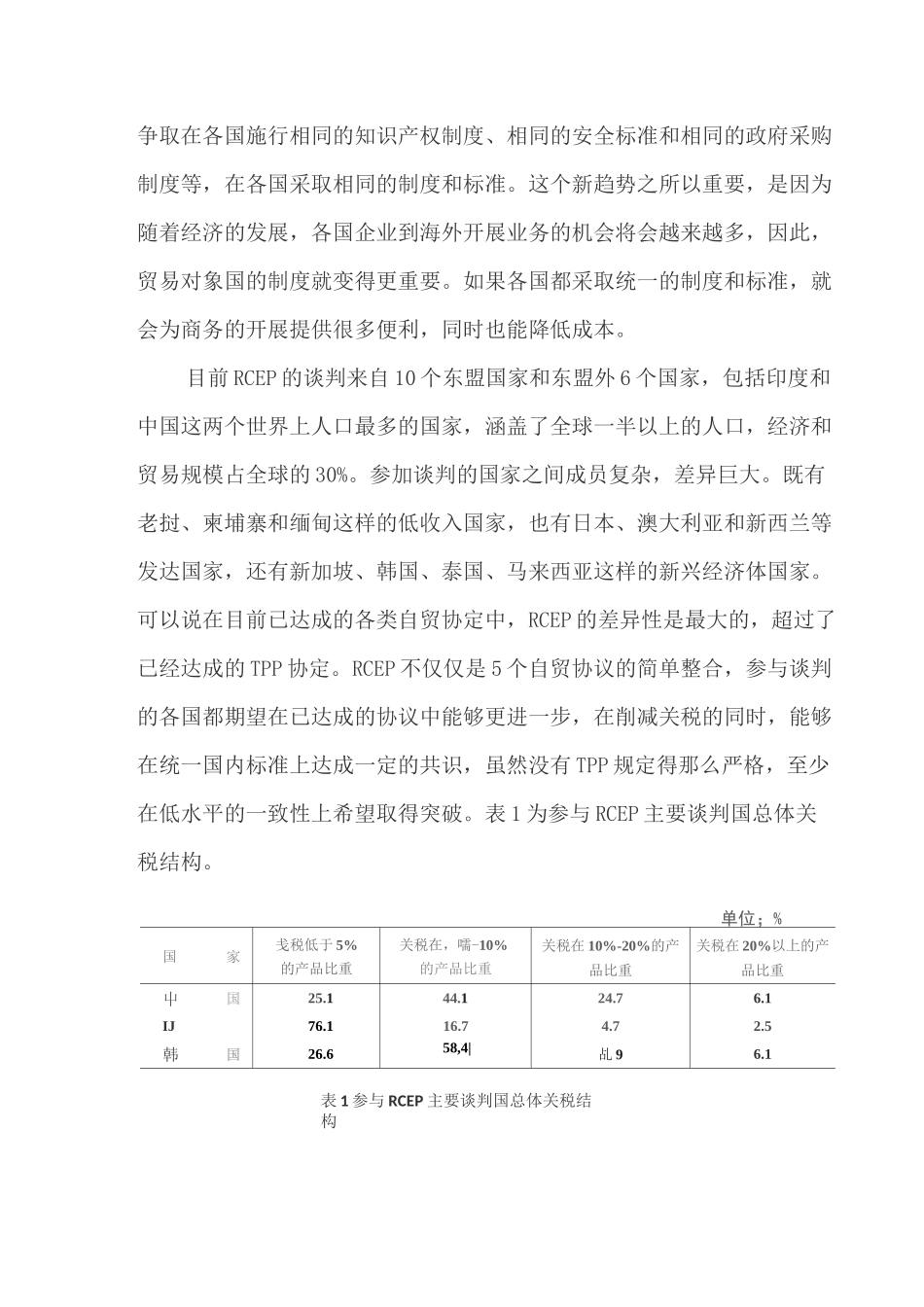 RCEP基本情况介绍_第3页