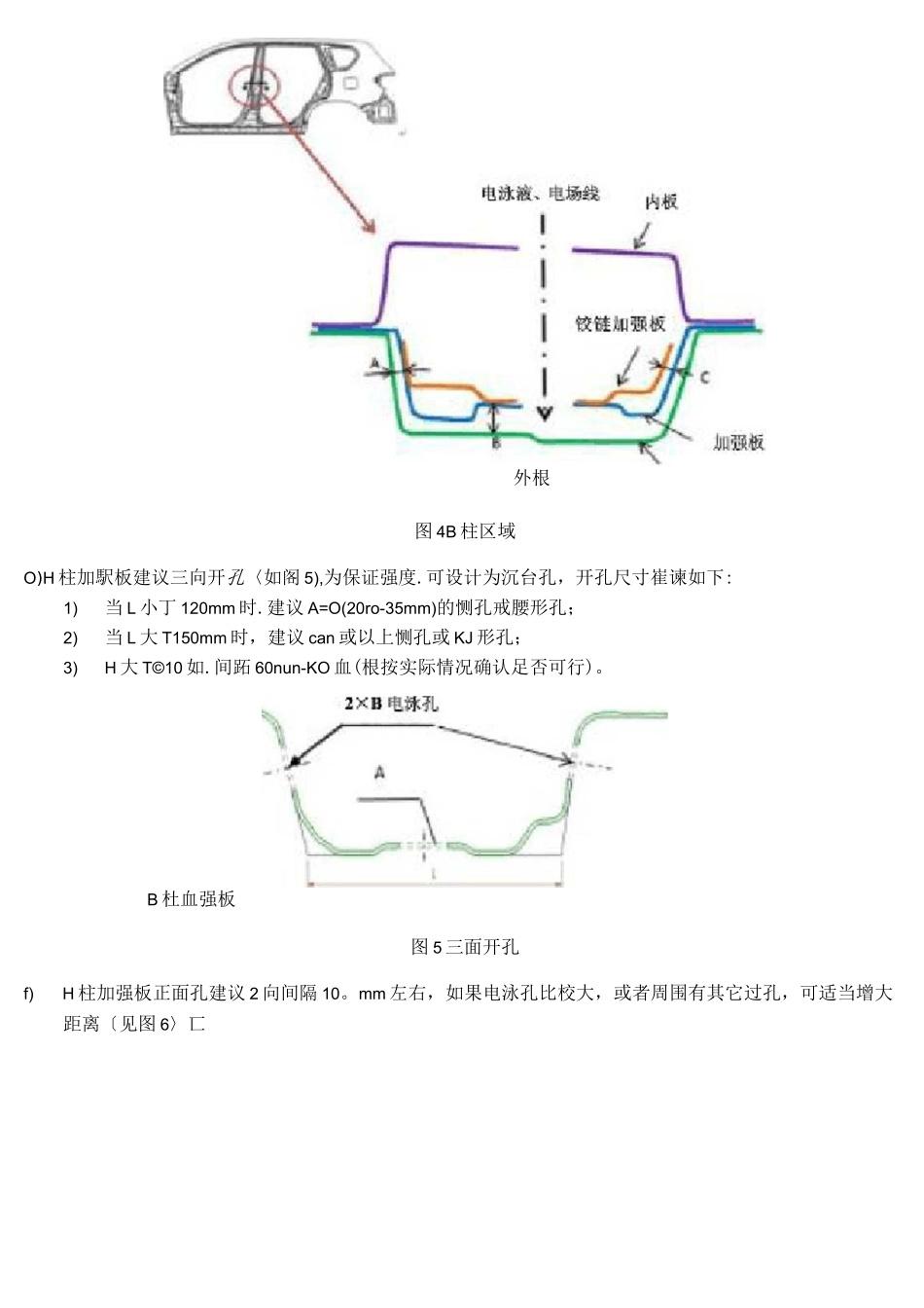 汽车车身结构防锈设计规范_第3页