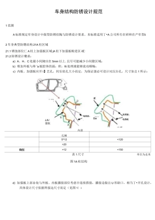汽车车身结构防锈设计规范