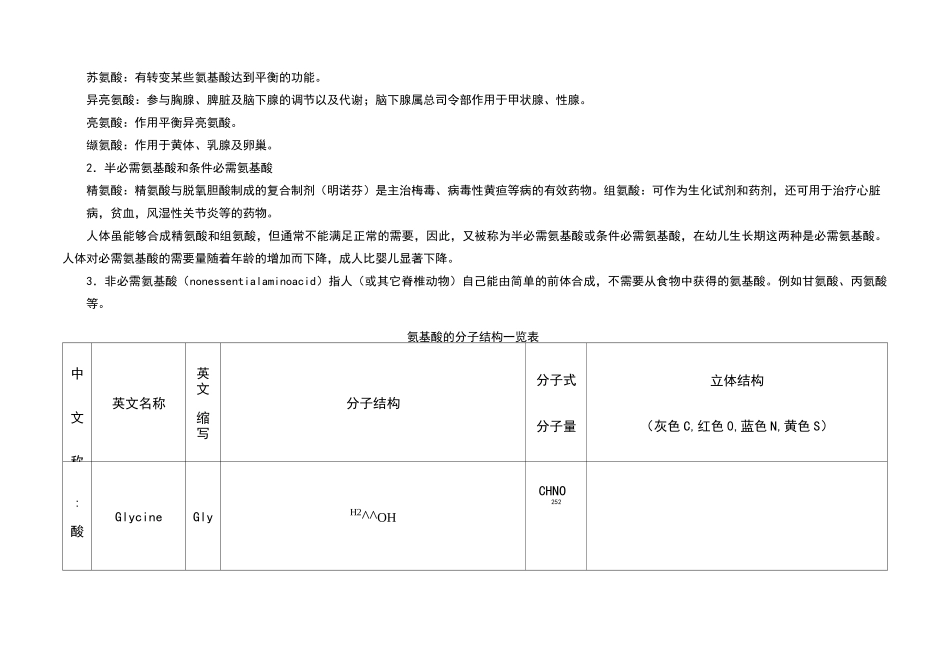 生物体内20种氨基酸的分子结构及英文缩写_第2页