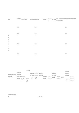 东方时尚驾校班车时刻表