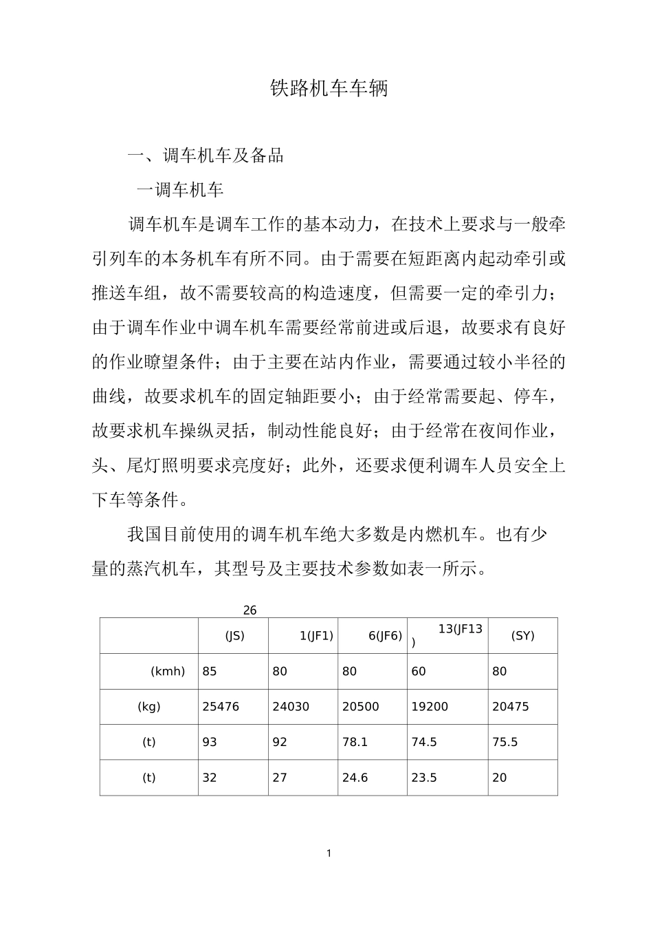 铁路机车车辆_第1页