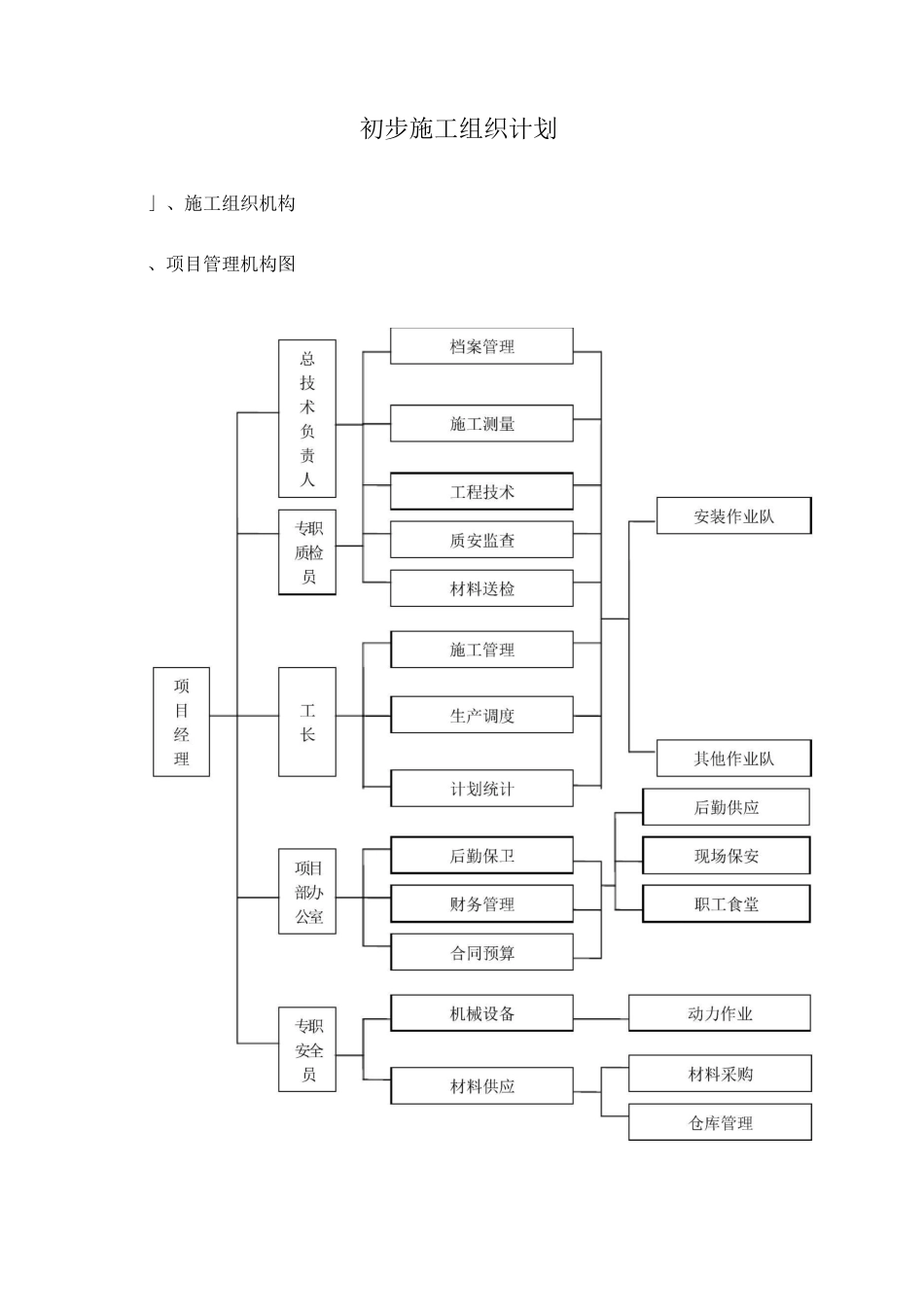 声屏障施工组织计划_第2页