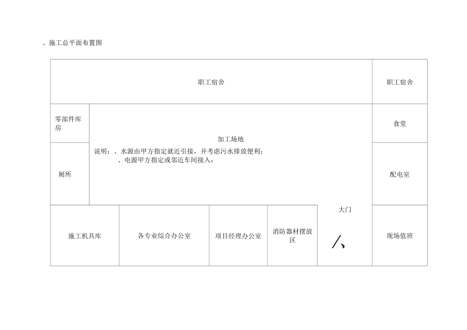 声屏障施工组织计划_第3页