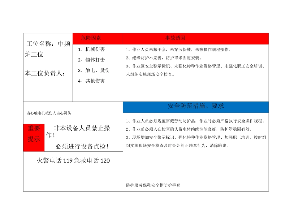 危险源告知卡_第2页