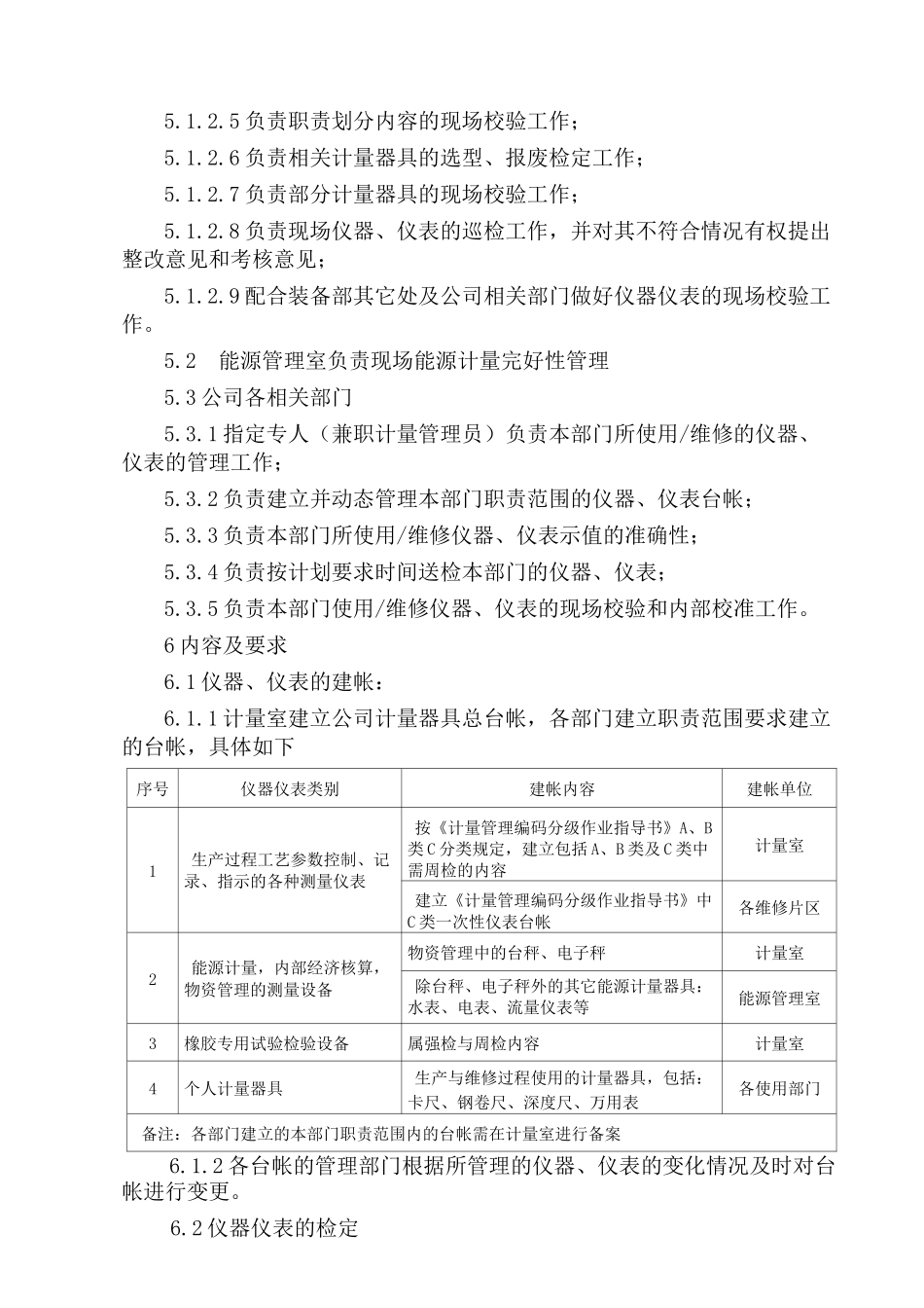 仪器仪表管理制度_第2页