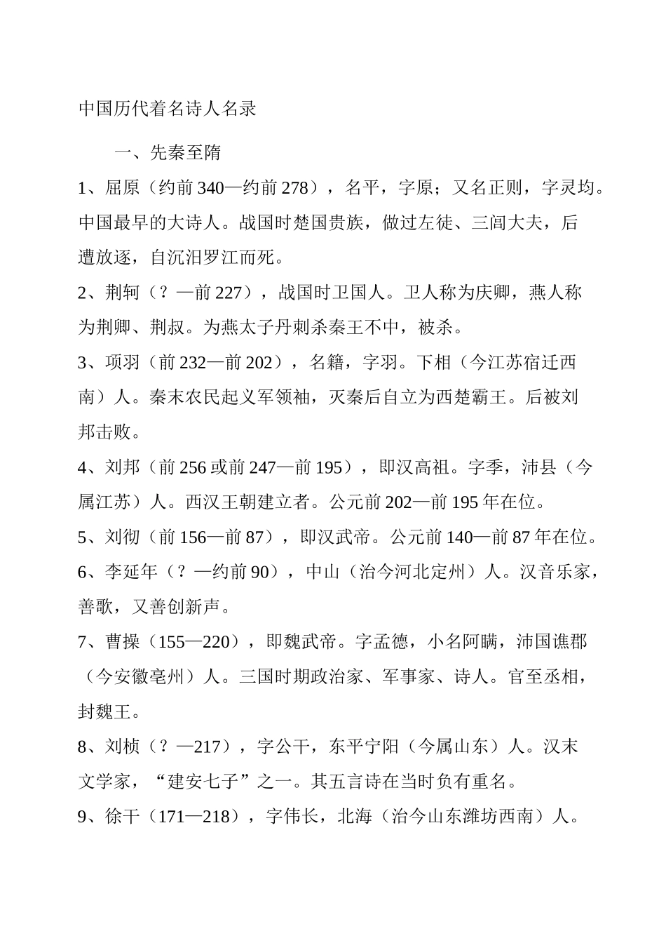中国历代著名诗人名录_第1页