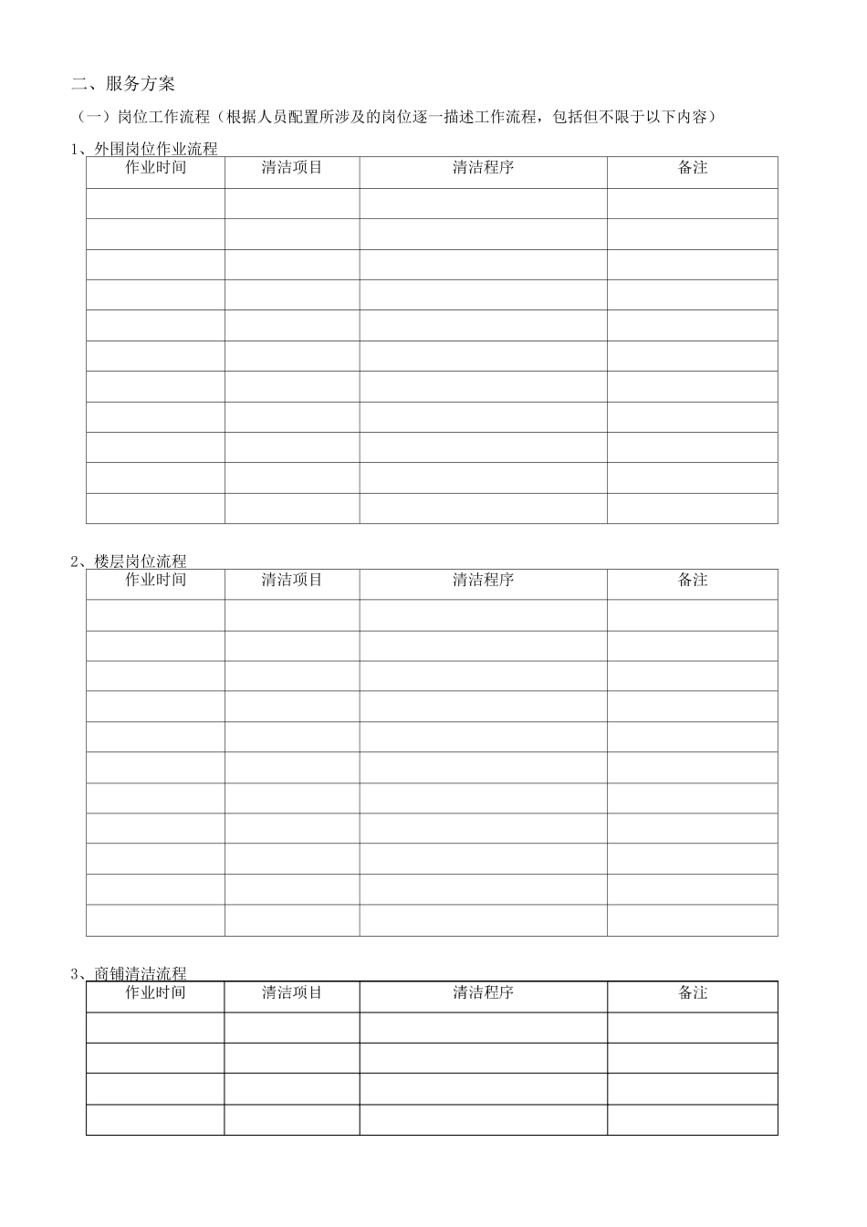 保洁外包服务方案_第2页