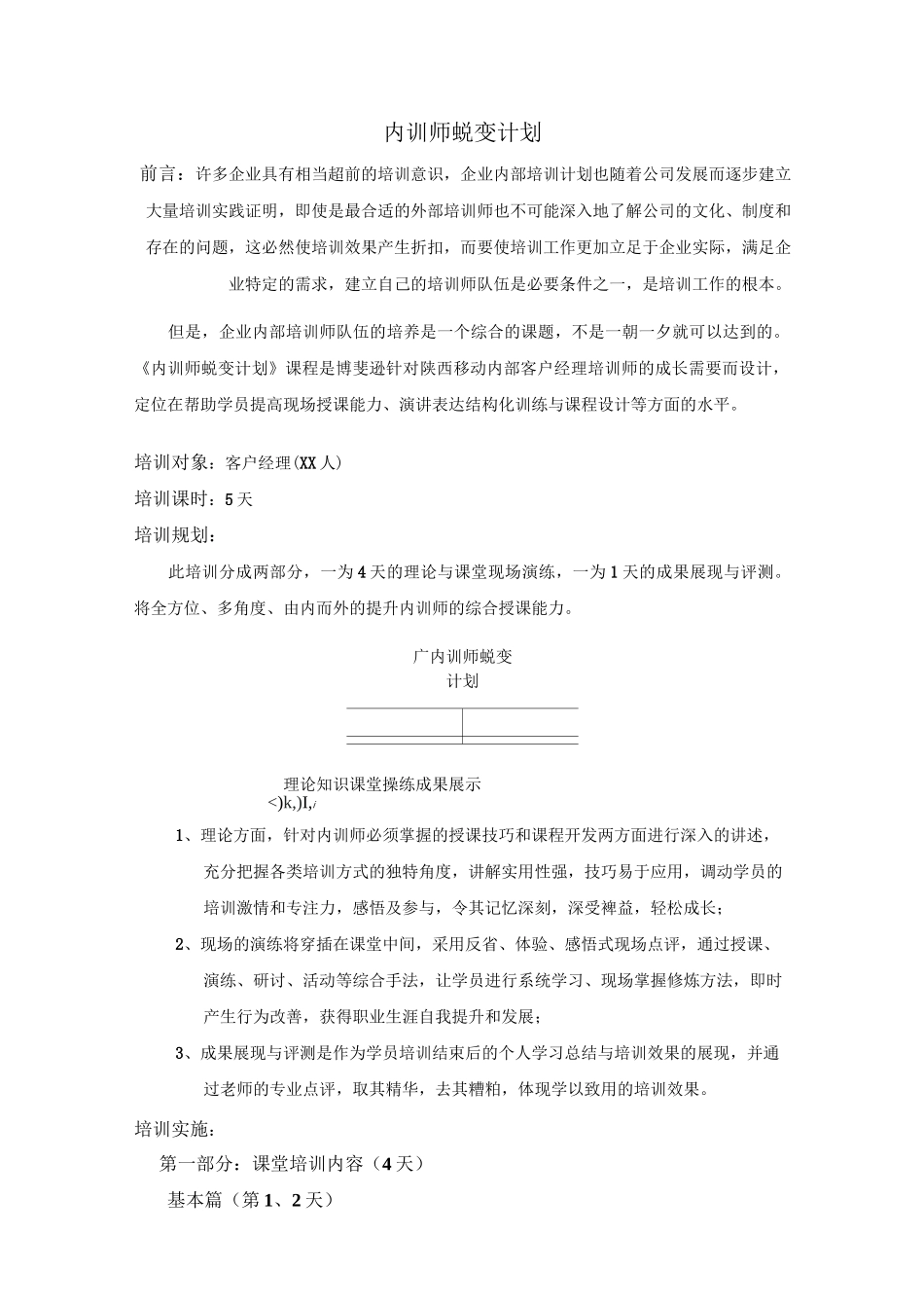 内训师蜕变计划_第1页