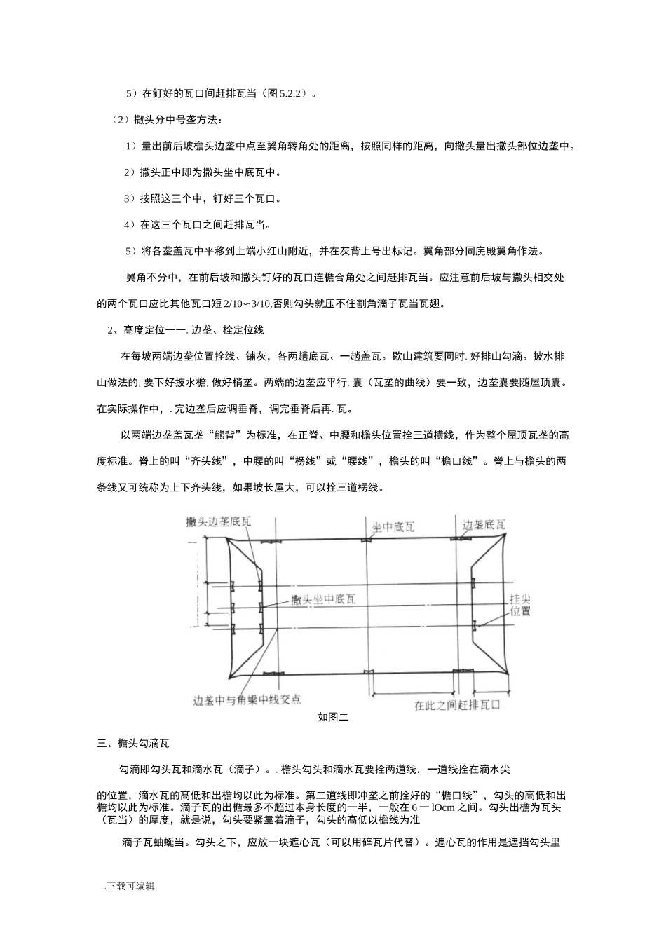 屋面贴瓦施工技术交底大全_第2页