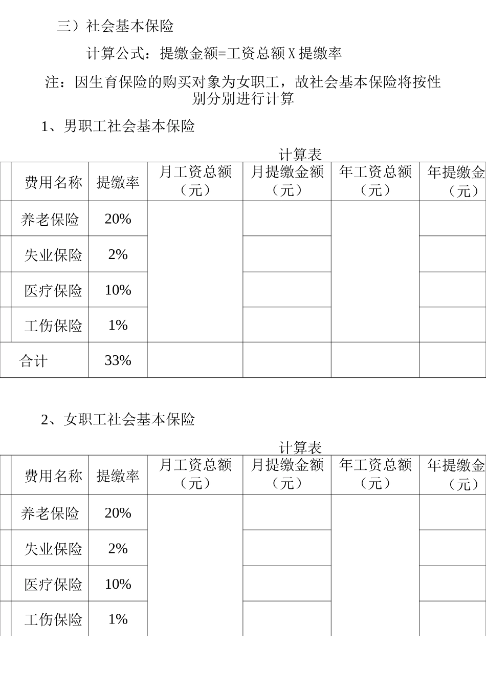 物业公司成本测算模板.._第3页