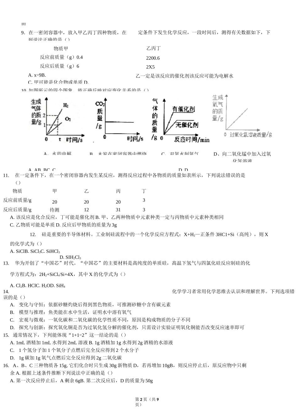 质量守恒定律习题(内含答案)_第2页
