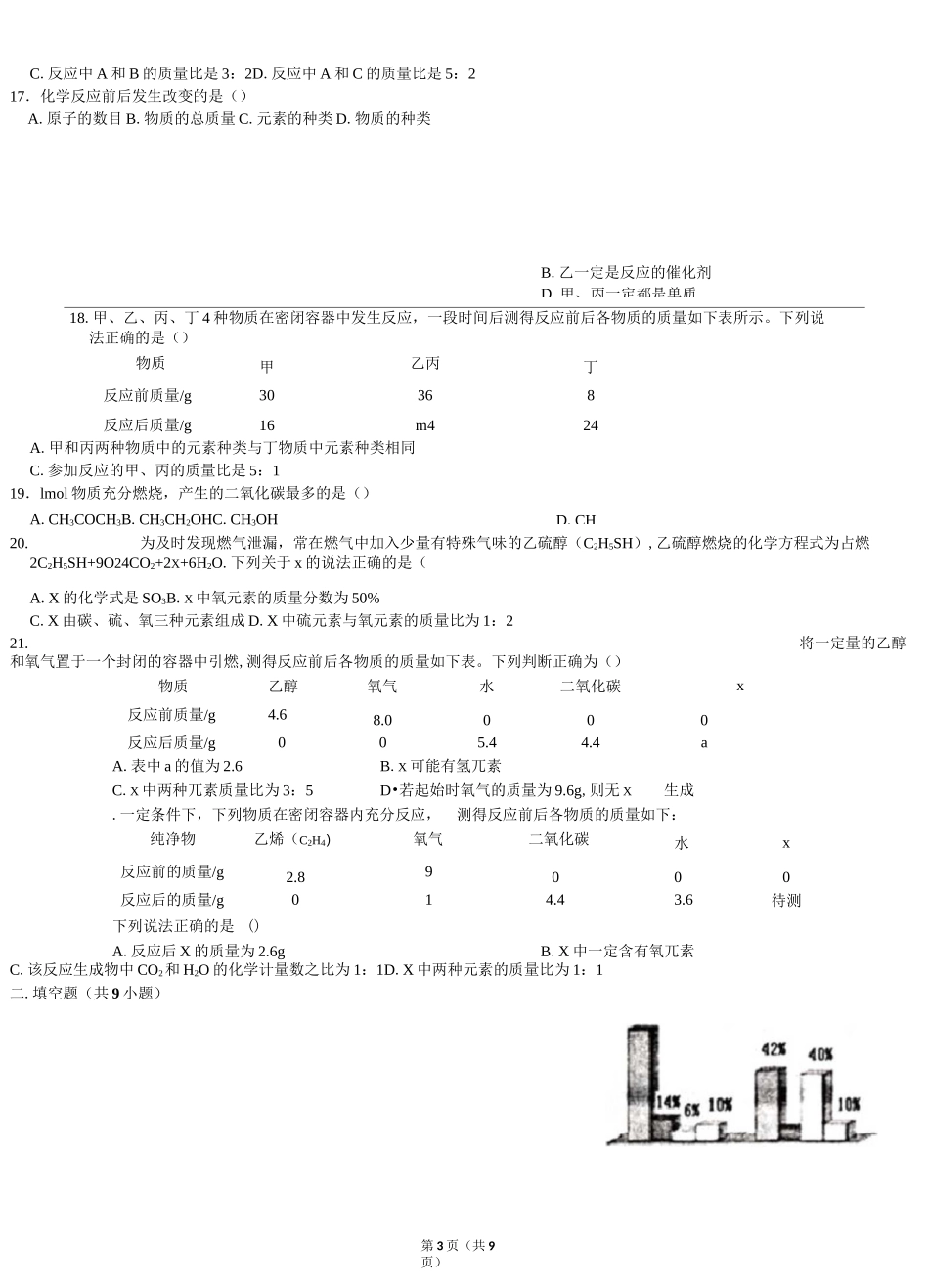 质量守恒定律习题(内含答案)_第3页