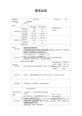 心血管内科(心内科)见习教案5高血压