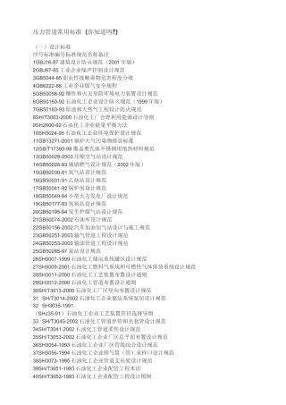 压力管道常用标准