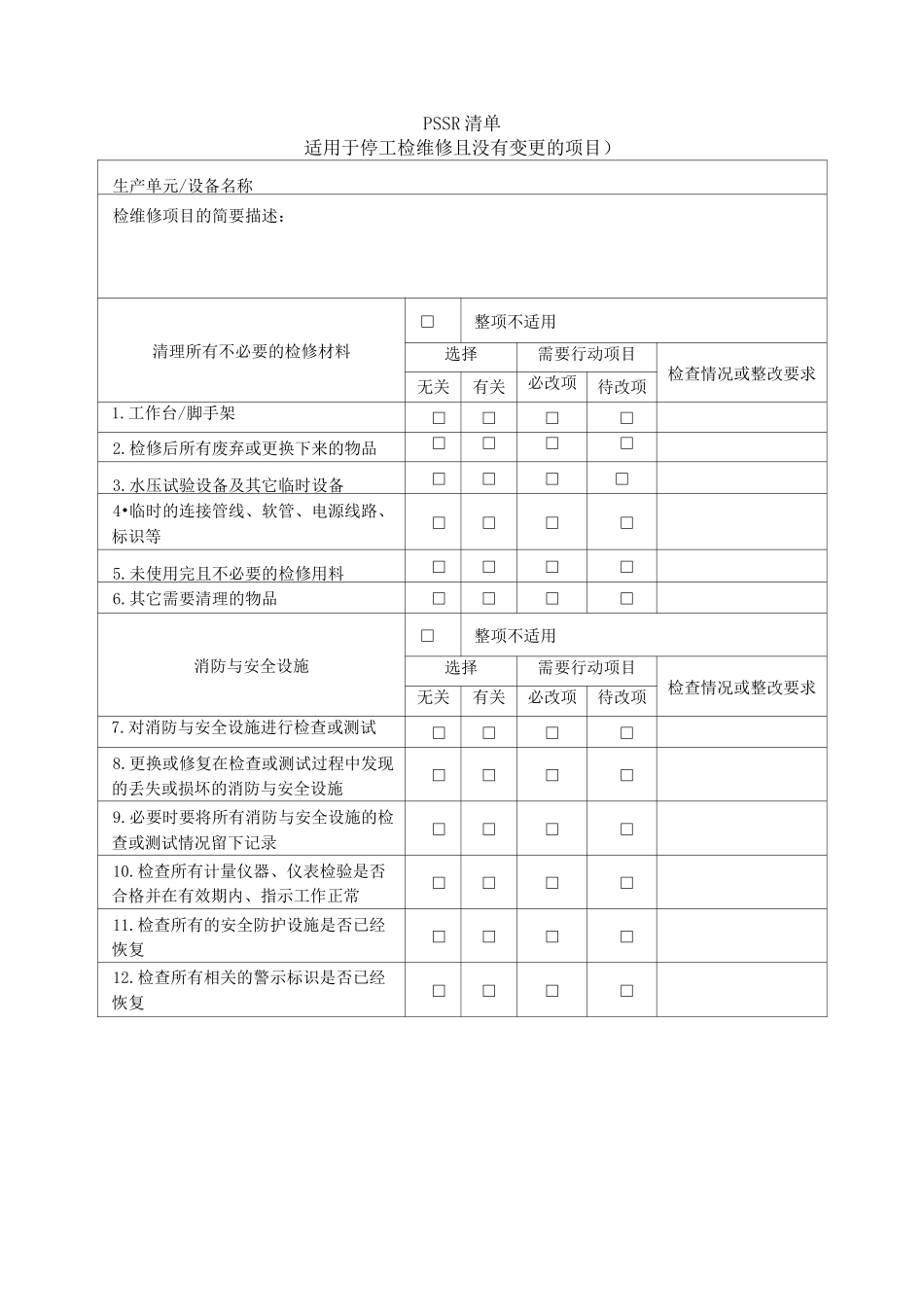 启动前安全检查_第2页