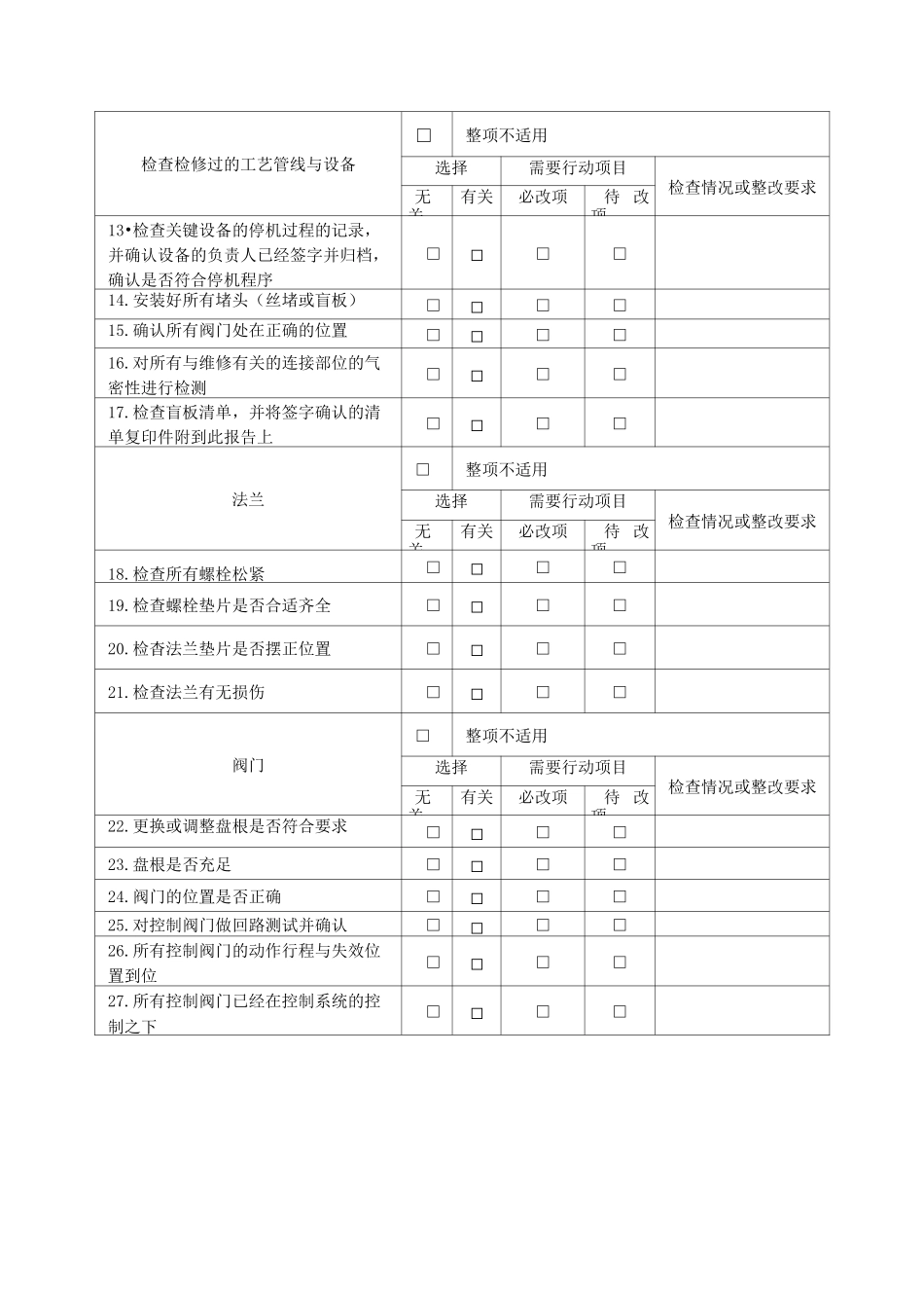 启动前安全检查_第3页
