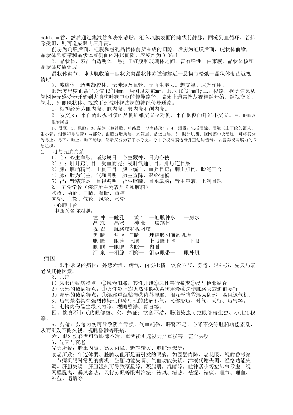 中西医结合眼科复习重点_第2页