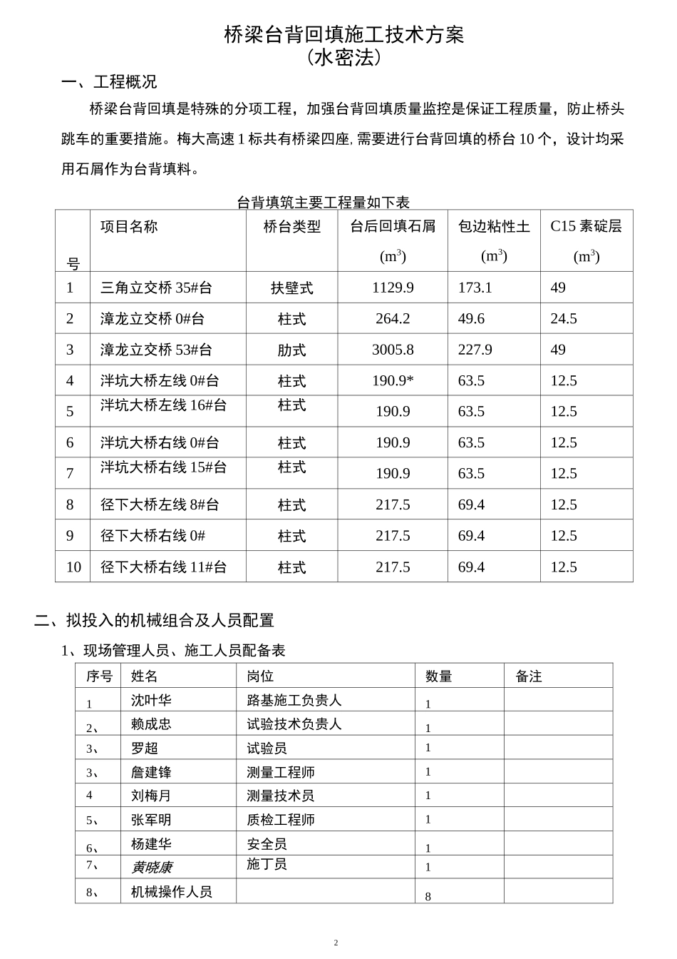 桥梁台背回填施工方案(水密法)_第2页