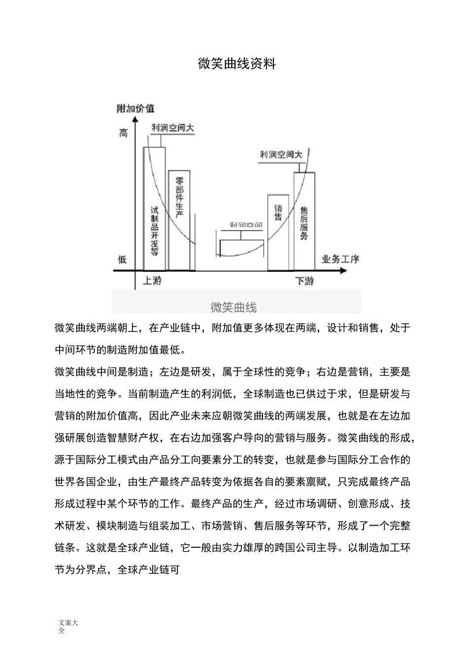 微笑曲线原理介绍_第1页
