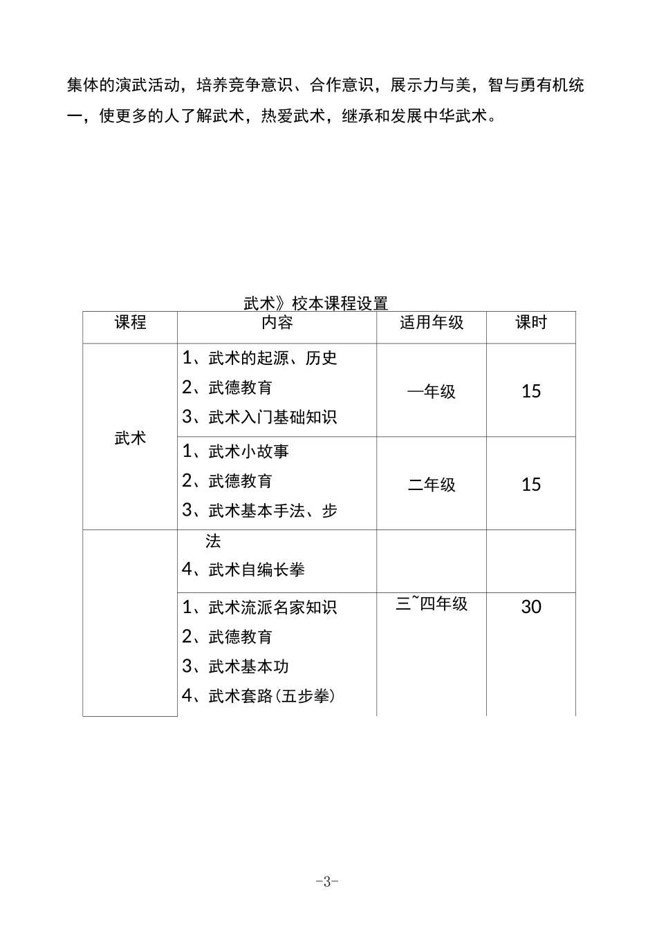 (完整版)临沂武德小学武术特色课程实施方案_第3页