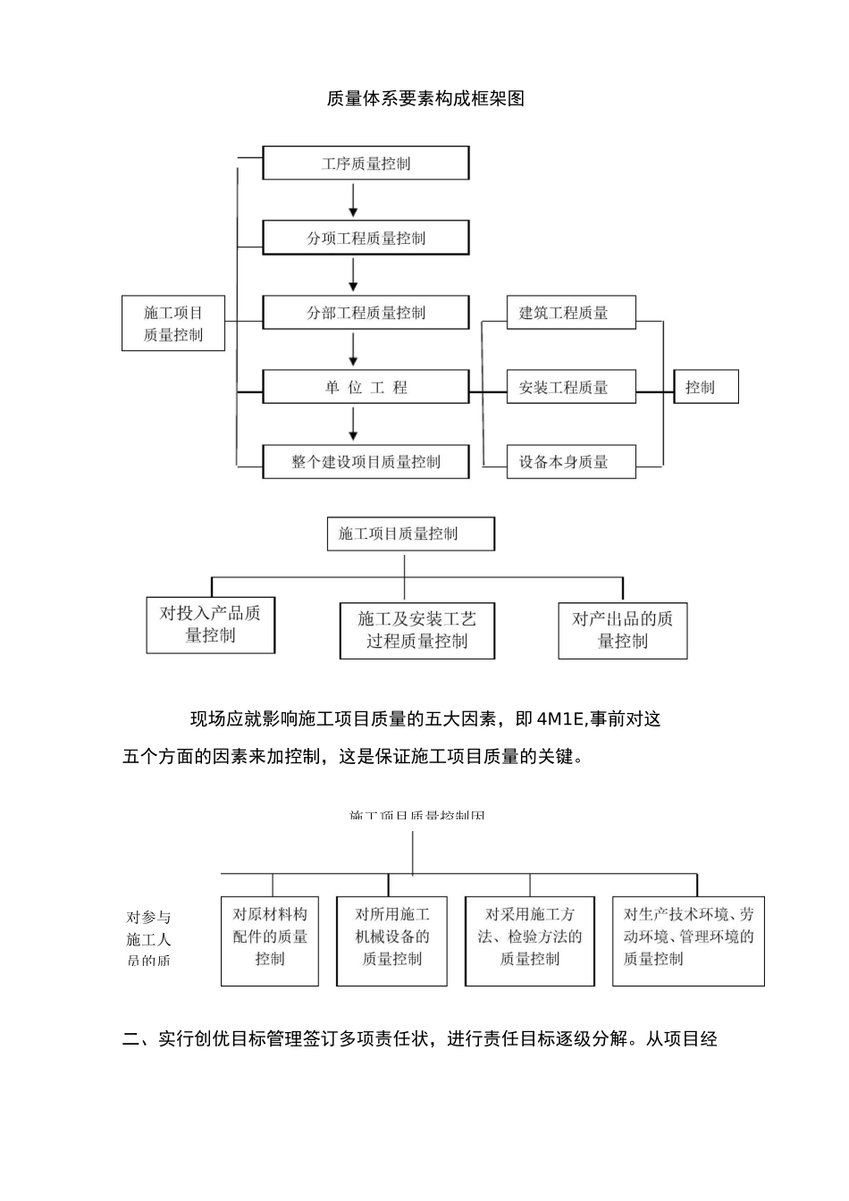 施工组织管理技术措施_第3页