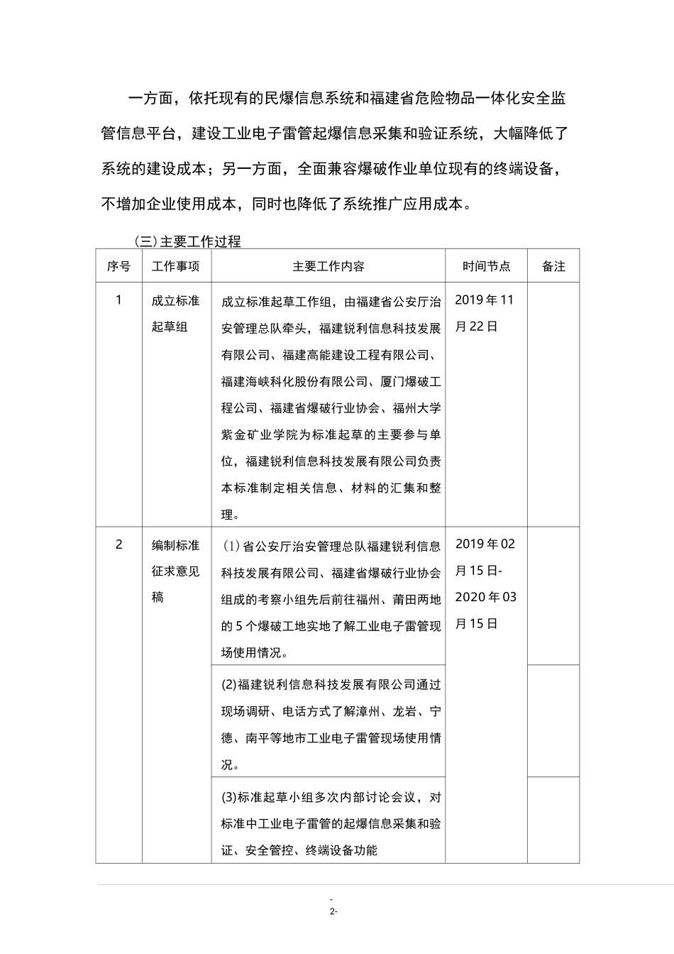 工业电子雷管起爆信息采集和验证技术规范_第2页
