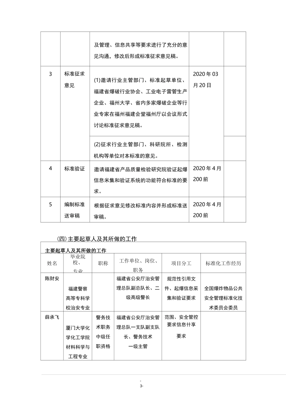 工业电子雷管起爆信息采集和验证技术规范_第3页
