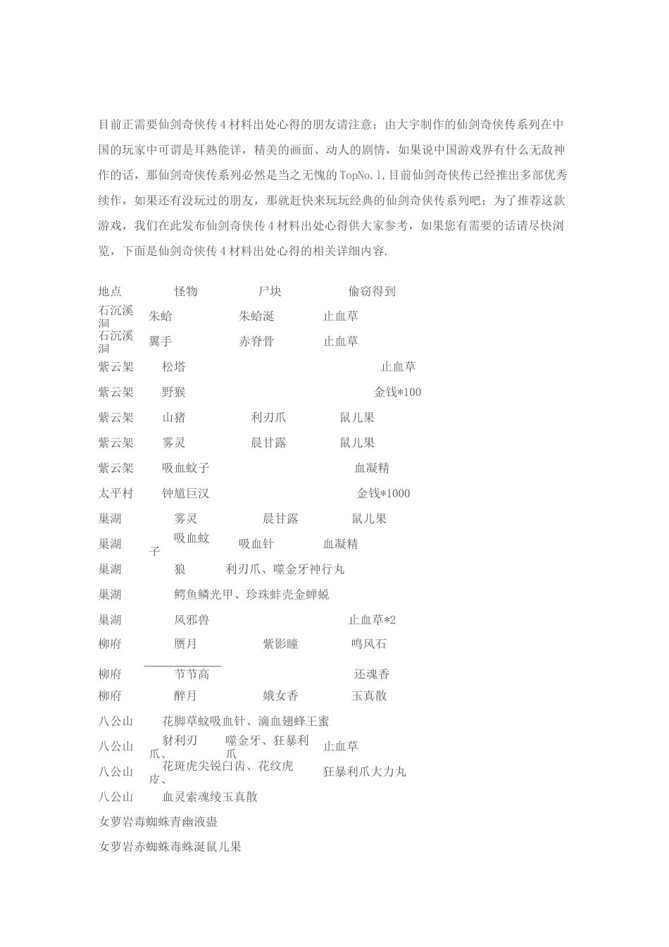 仙剑奇侠传4攻略秘籍_第1页