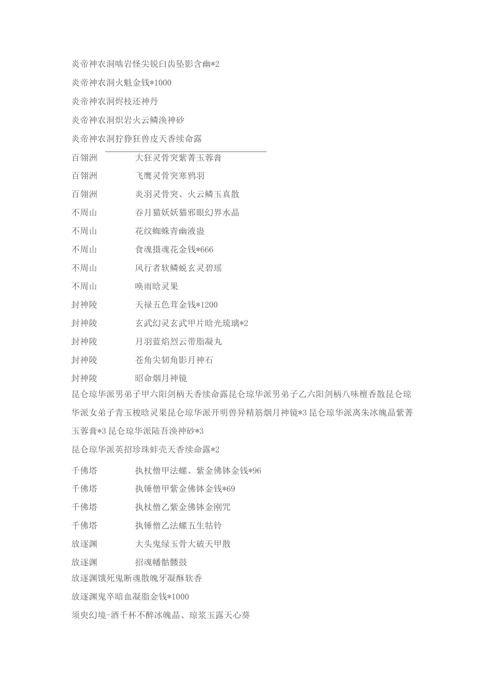 仙剑奇侠传4攻略秘籍_第3页