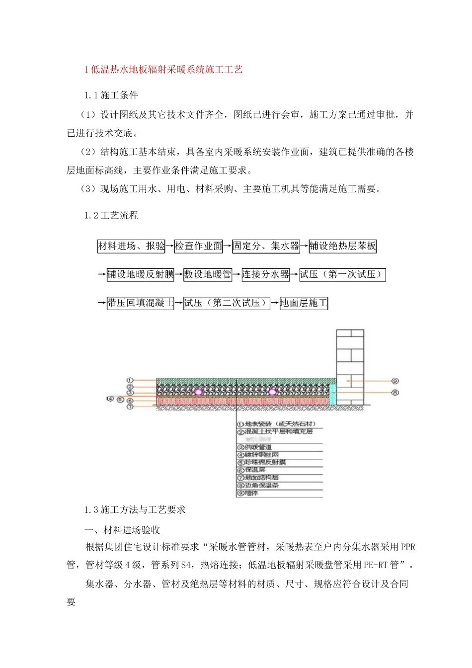 低温热水地板辐射采暖系统施工工艺_第1页