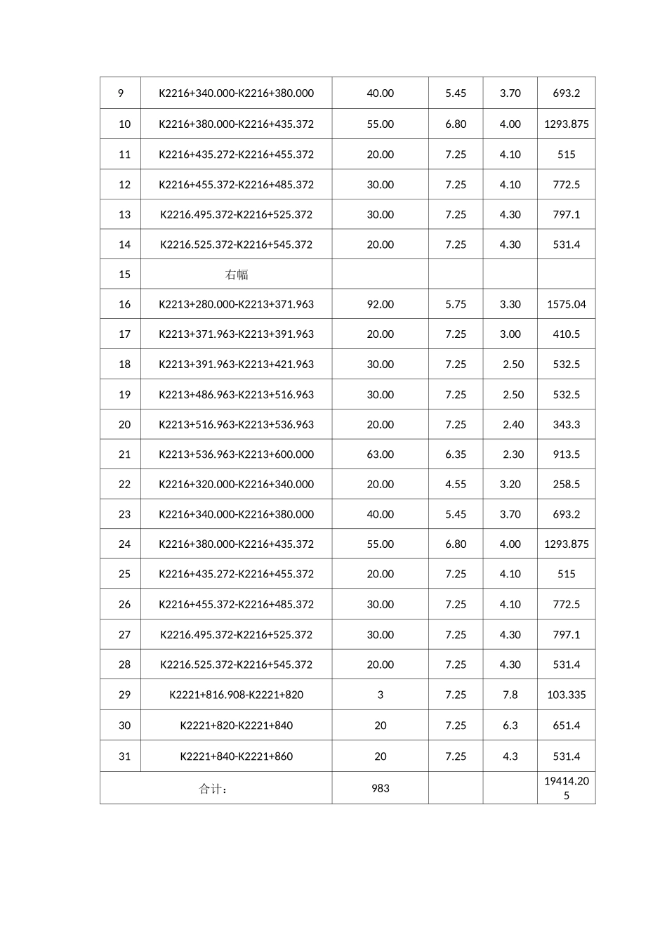 泡沫砼施工技术交底(一级)_第3页