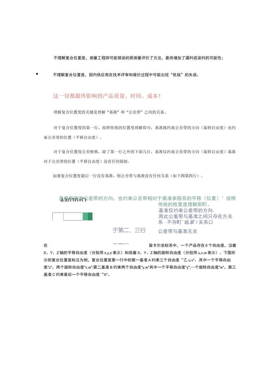 复合位置度标注的理解_第2页