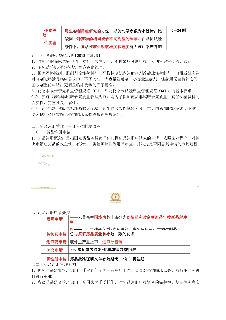 第四章  药品研制与生产管理_第2页