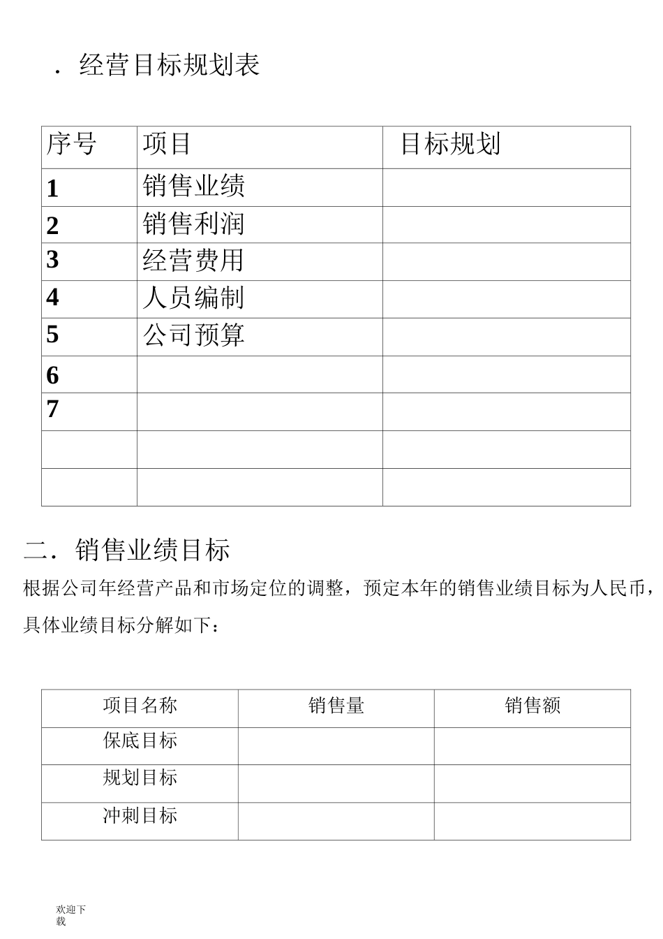 公司年度经营目标_第3页